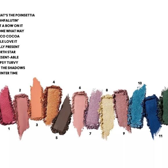 MAC Palate Pleaser Eyeshadow Palette - Picture 5 of 11